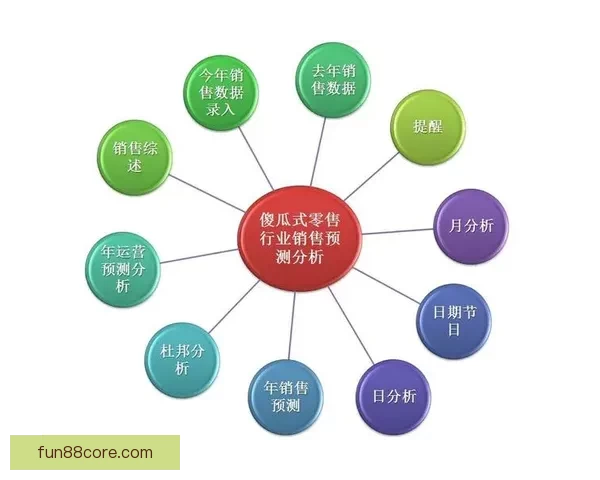 聚焦体育竞猜数据分析与赛事走势研判打造高命中预测策略指南